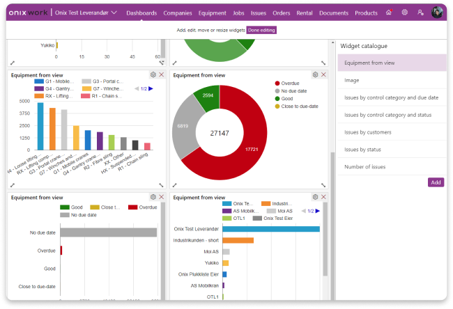 Dashboards3