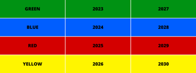 A complete guide to lifting equipment